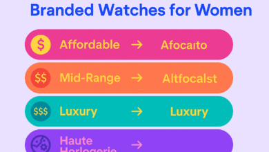 Branded Watches for Women