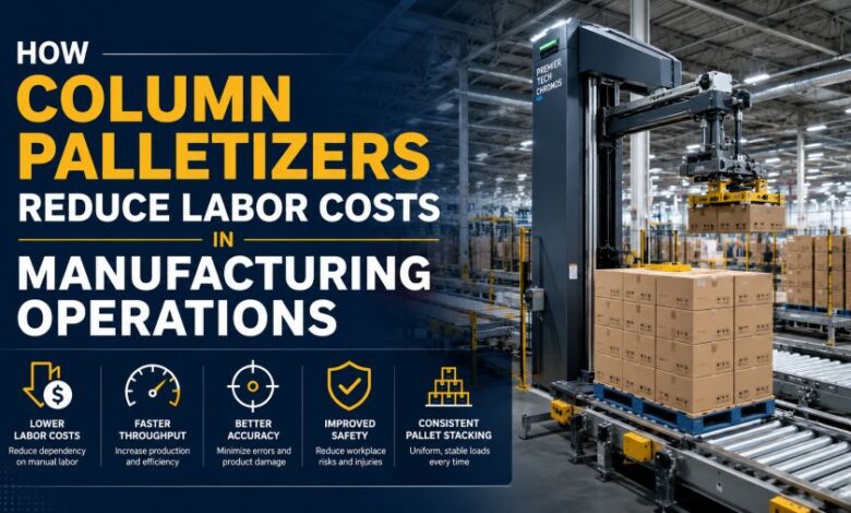 How Column Palletizers Reduce Labor Costs in Manufacturing Operations